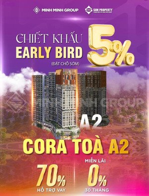 5 suất sớm căn hộ cora tòa a2 chiết khấu thêm 5%- đường nguyễn phước lan, đà nẵng