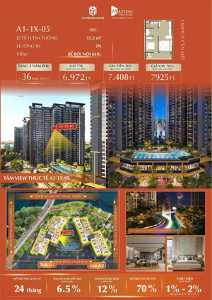 giá nội bộ 1pn masteri park place chỉ từ 6,9 tỷ - view bể bơi nội khu - tặng 2 năm pdv