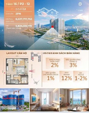 peninsula đà nẵng tài sản ven sông thanh khoản cao cho đầu tư, ưu đãi 12%