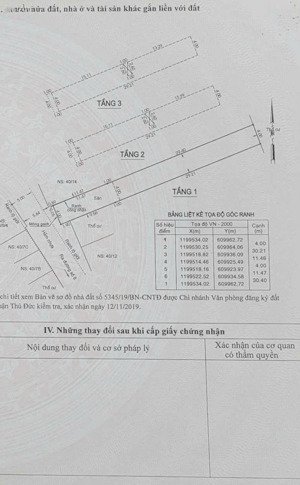 nhà 3 tầng có thang máy giá tốt ở trường thọ - thủ đức