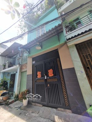 cho thuê nhà chính chủ cách quang trung 100m