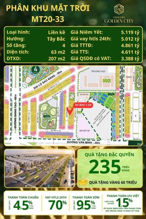 liền kề 63m giá chỉ 4,7 tỉ cả đất và xây pk mặt trời vin dương kinh