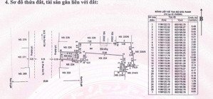 bán đất 112m² siêu hậu đẹp như hoa hậu: 10m đường phan văn trị, bình thạnh