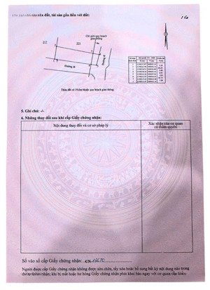 chỉ 3xx triệu sở hữu siêu phẩm 160m² (80m² thổ cư) lạc lương yên thuỷ đầu tư siêu hời