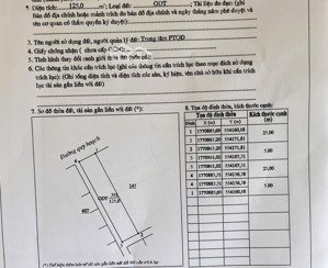 bán đất tại thuỷ sơn 5, hòa hải, ngũ hành sơn, đà nẵng, 8,x ty 125 m2 - giá tốt,lô kẹp cống