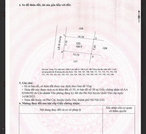 phú cát - vị trí lõi kcn - dt 100m - sẵn sổ hồng - ngay quốc lộ 21 - và khu tổ hợp y tế