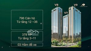 căn hộ trung tâm phú mỹ hưng giá dự kiến chỉ từ 75tr/m2 bàn giao full nội thất