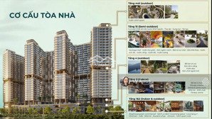 imperia holiday hạ long chiết khấu lên tới 15%. 05 suất ngoại giao trực diện vịnh. lh nhận bảng giá