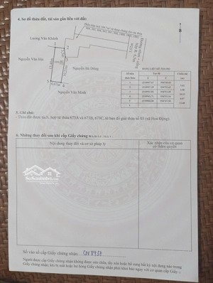 bán nhanh lô đất đẹp tại hoa động 57m² ngõ ô tô gần đường 203, giá tốt 1,9 tỷ