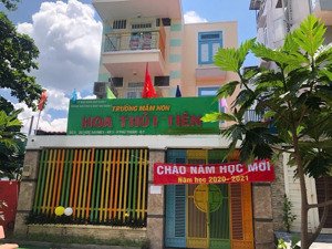 cần bán gấp nhà mặt tiền ngày trung tâm quận