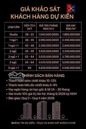 chỉ 400tr ban đầu, đến t9/2026 đóng tiếp 10% sở hữu căn hộ 1pn mik vinhomes ocean park 2