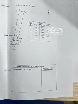 chủ ngộp bán gấp tại phước hiệp, củ chi, 154m2. giá 700tr có thương lượng