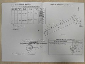 bán gấp lô đất 3.246m² mặt tiền lý nhơn cần giờ, sổ riêng giá tốt đầu tư