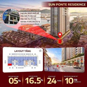 bán shophouse đẹp tại trần hưng đạo, đầu cầu rồng đà nẵng, 123 triệu / m2, 142.6 m2