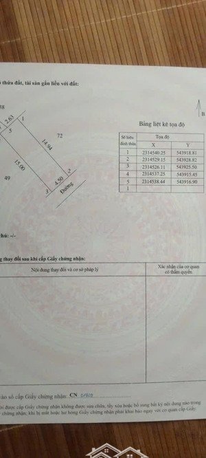 bán đất tại xã liên nghĩa, văn giang, hưng yên, giá siêu hời 3,3 tỷ, 67,2 m2