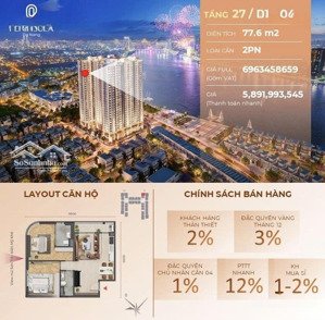 căn 2pn view trực diện sông hàn 71.4m2 giá gốc cdt 5.3 tỷ bán nhanh