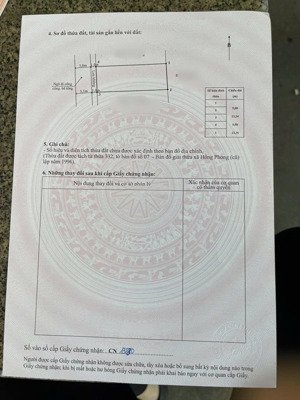 bán đất ngay cạnh kcn an dương hải phòng