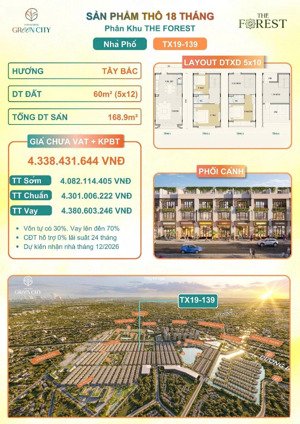 giá và ưu đãi chính xác nhất hiện tại từ chủ đầu tư vinhomes. vốn ban đầu 500 triệu + xe vf3