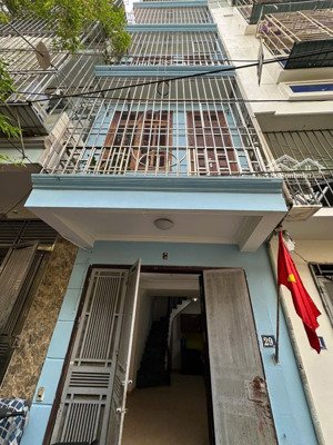 giá đầu tư - ô tô đỗ cửa - ngõ thông kinh doanh