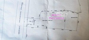 bán lô đất đầu tư thổ cư tân kiên, bình chánh