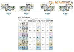 gấp. chủ thiện chí gửi bán gấp căn hộ 2pn chung cư hưng phúc, view biệt thự, có ô xe giá 7,5 tỷ