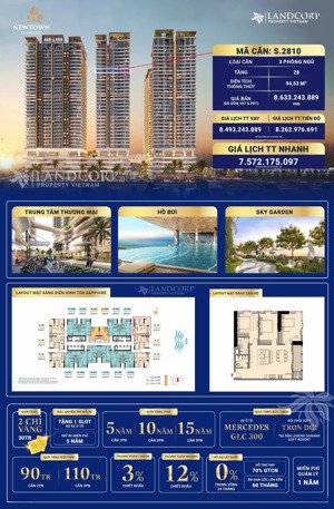 quỹ hàng độc quyền căn duy nhất trực diện biển - giá đợi 1 có chiết khấu ưu đãi