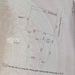 bán gấp đất vị trí siêu đỉnh, gần cầu rồng, trung tâm tp, giá siêu tốt