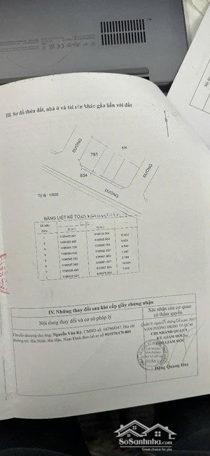 bán đất dự án vạn xuân đường số 8 phường trường thạnh q9 gần chợ long trường (89m2) 6.5 tỷ