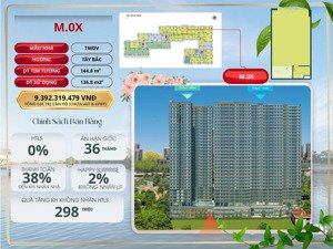 rổ hàng độc quyền căn shop tmdv 2 tầng ngay lối vào - chính sách ưu đãi gần 500 triệu