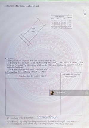 cc gửi bán nam cương xã nội bài , hà nội.... diện tích: 83m mặt tiền: 5.5m, nở hậu đẹp