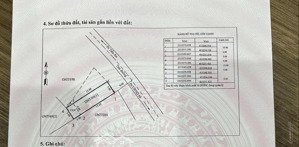 trục chính xóm máng hoàng tân lõi dự án vinhomes