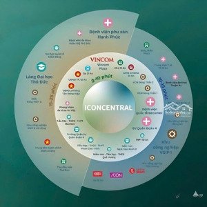 bán nhà mặt tiền đường 22m,nhà 3 tầng mới xây,gần chợ thông dụng, kcn vsip 1,thuận tiện kinh doanh