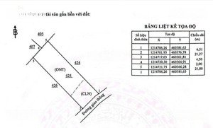 bán đất thổ cư mặt tiền ngang 6.5m, vuông vức, gần đường nhựa gia tỵ - suối cao, xây dựng tự do
