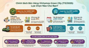 vin hậu nghĩa (green city) cậu út long nhà vin - chạm giác mơ nhà 3 lầu - xe 4 bánh chỉ với 500tr
