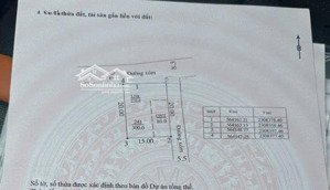 lô góc 300m mặt tiền 15m trục chính kinh doanh việt an xuân mai hà nội rẻ nhất thị trường