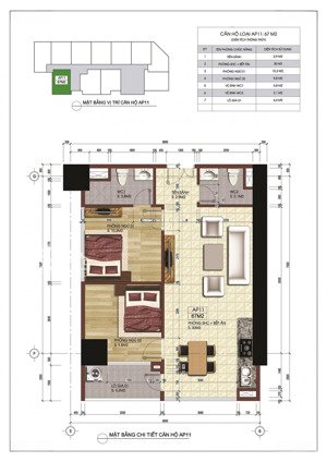 hàng hiếm tại central field trung kính, 8,6 tỷ, 74 m2, 2pn, 2wc
