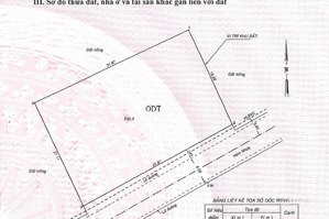 đầu tư! k thể bỏ qua 644m (32m ngang) | phú hữu, quận 9 | đối diện khang điền, chỉ 45 tr/m còn tl