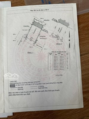 bán nr 40m2, 2pn, 2wc, giá tốt tại dương văn cam, linh tây, thủ đức, hcm