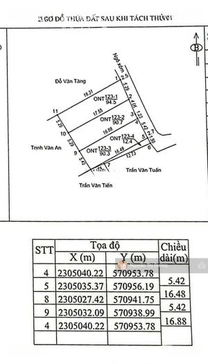 bán 3 lô đất đẹp thôn trần phú, chương mỹ hà nội | giá tốt đầu tư f0 sinh lời cao