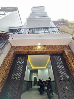 Nhà dòng tiền ĐỘI CẤN 55M² – TƯƠNG LAI MẶT ĐƯỜNG Ô TÔ TRÁNH – 6 tầng thang máy – 2 MẶT THOÁNG – 11 PHÒNG KHÉP KÍN – DOANH THU 800tr/năm