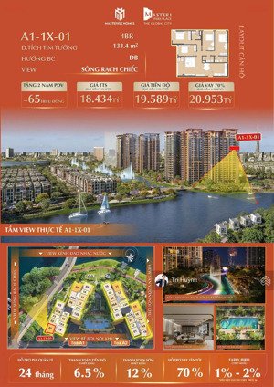 1 căn 4pn duy nhất giá nội bộ 18,4 tỷ masteri park place - view sông rạch chiếc - tặng 2 năm pdv