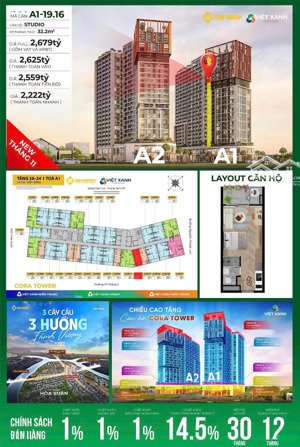 bán căn hộ a1 19.16 cora tower, đ29/3, hòa xuân, cẩm lệ, đà nẵng, 2,222 tỷ, 32.2m2, studio