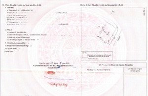 bán biệt thự 2 mặt tiền trần hưng đạo, tp lào cai với vị trí đắc địa và giá cả hợp lý nhất khu vực