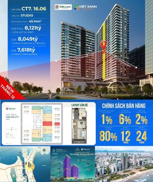 căn hộ ct7.16.06 times square studio 7,618 tỷ, 45,14m2, view biển mỹ khê, đà nẵng