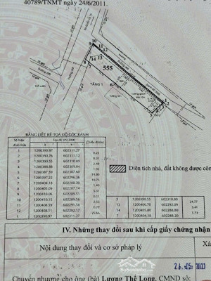bán nhà 2 mặt tiền an phú đông, tc 100% gần cầu sắt vườn lài