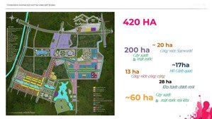 căn hộ sun urban city vốn ban đầu chỉ từ 350tr, hỗ trợ 0% ls 30 tháng