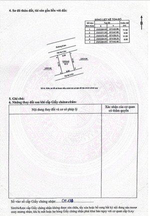 bán đất đấu giá tiền yên cạnh đường vđ4 92m2 mặt tiền 8m xung quanh công viên hồ điều hoà giá tốt