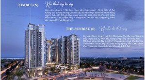 căn hộ fpt plaza 4 - giỏ hàng đợt 1 từ cđt fpt - tầm view triệu đô đón chờ cư dân !!