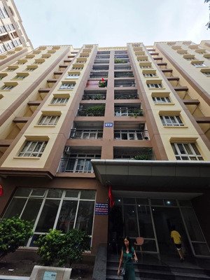 bán căn hộ chung cư ct3 hồ hoàng cầu-3ngủ 2vs-nhà đã sửa đẹp toàn nội thất cao cấp ở luôn-thoáng