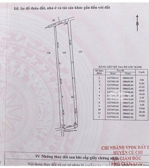 đất vườn rộng xây biệt thự rào khu riêng biệt